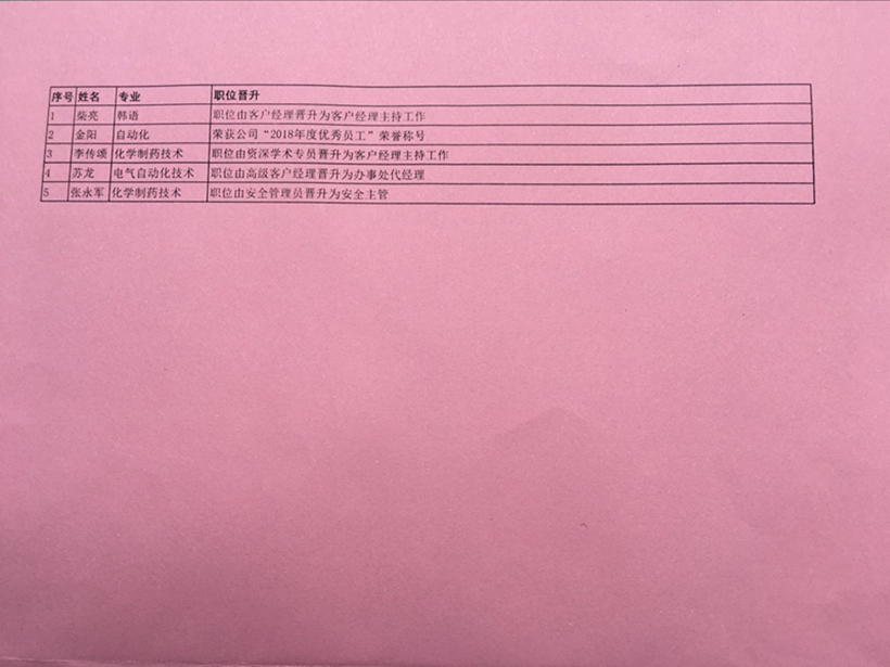 GXXIN 3-29-2_副本2.jpg