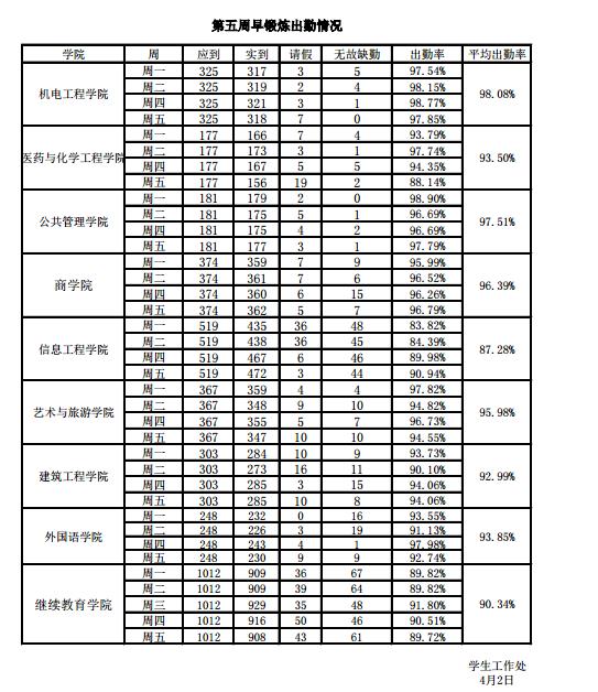 360截图20190404095735215.jpg
