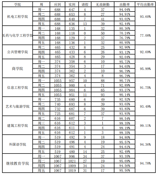 QQ截图20191025140813.png