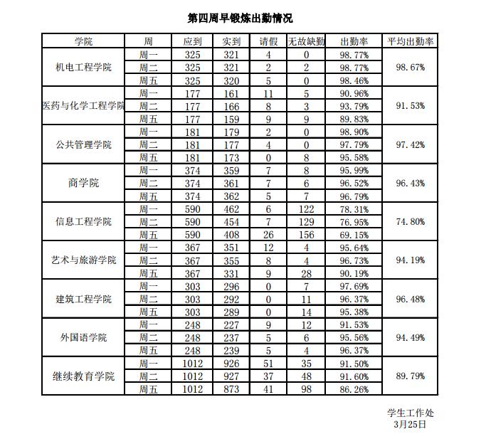 360截图20190325164647124.jpg