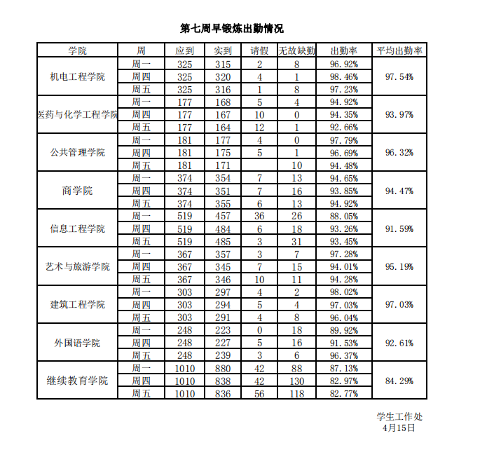 QQ截图20190415143836.png