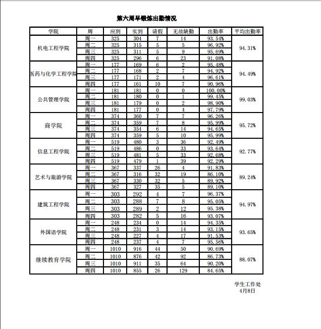 360截图20190409083238193.jpg